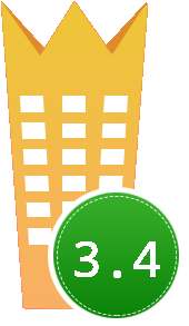Рейтинг отеля Sadaf Hotel на tophotels - 3.4 Рейтинг отеля Sadaf Hotel на tophotels - 3.4
