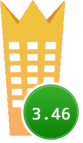 Рейтинг отеля African Queen на tophotels - 3.46 Рейтинг отеля African Queen на tophotels - 3.46